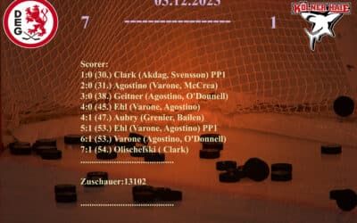 Düsseldorfer EG vs. Kölner Haie 03.12.2023